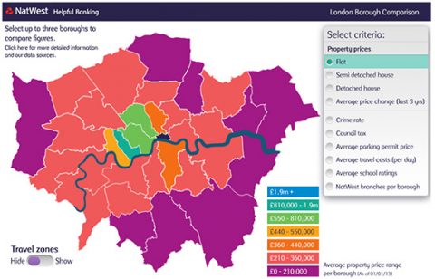 London Property Prices Interactive Infographic